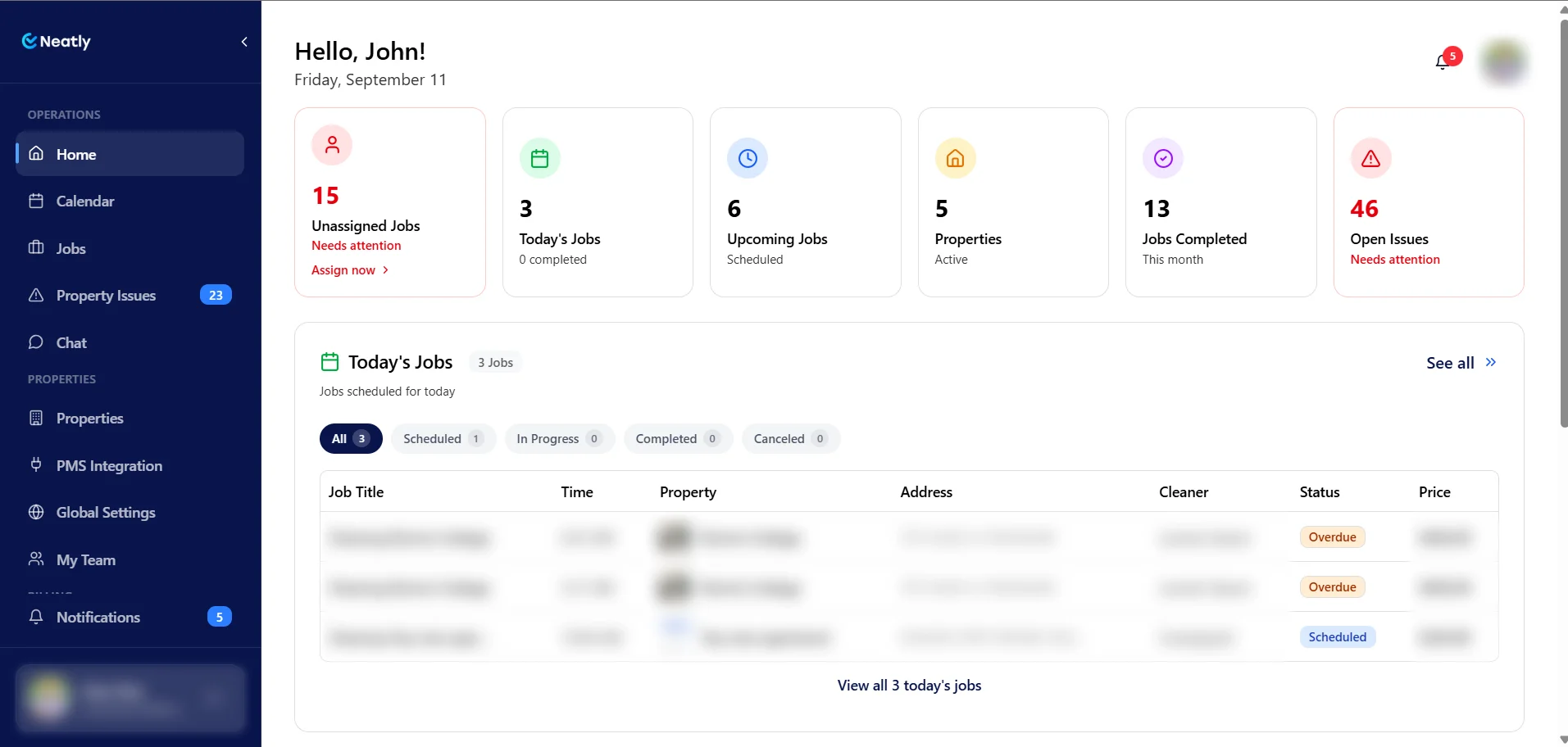 Neatly dashboard showing property and cleaning-job status, with identifying details blurred